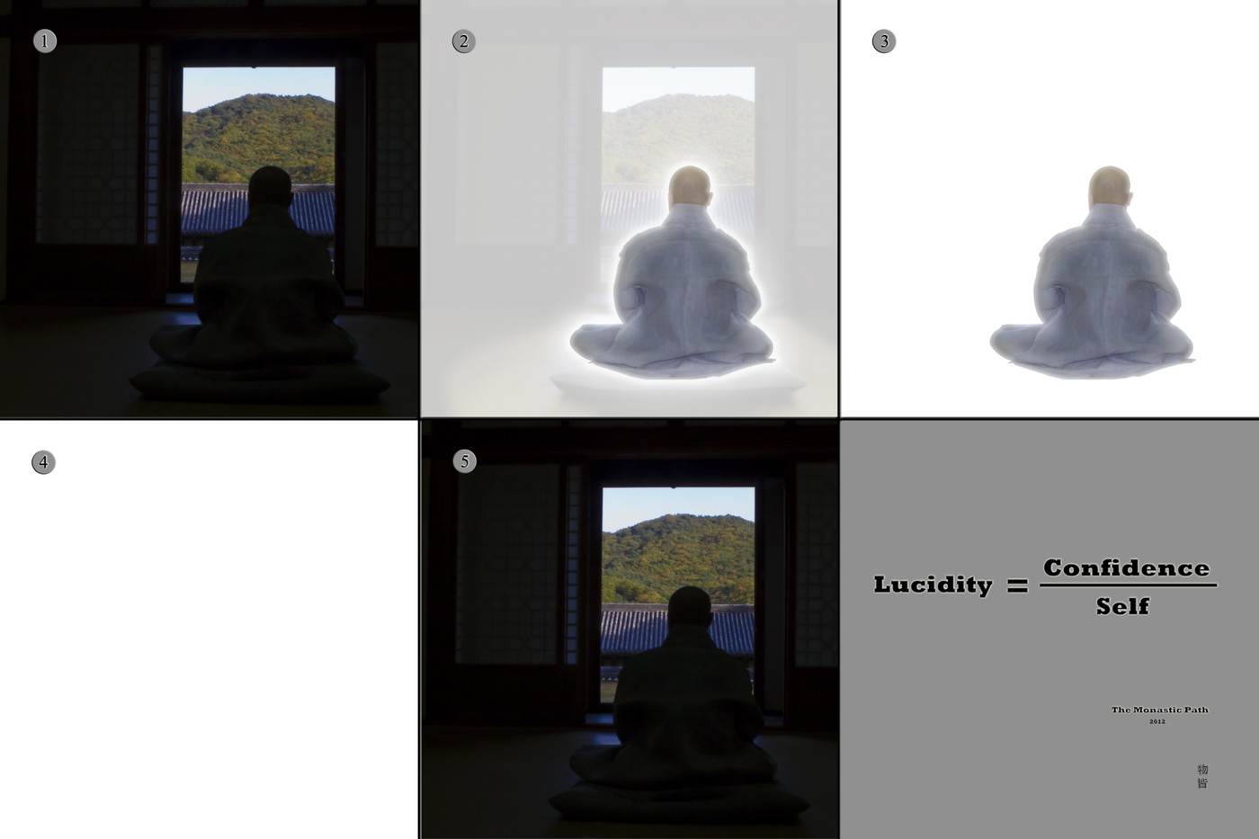 The Monastic Path — five stages of enlightenment above the poem Lucidity equals Confidence divided by Ego
